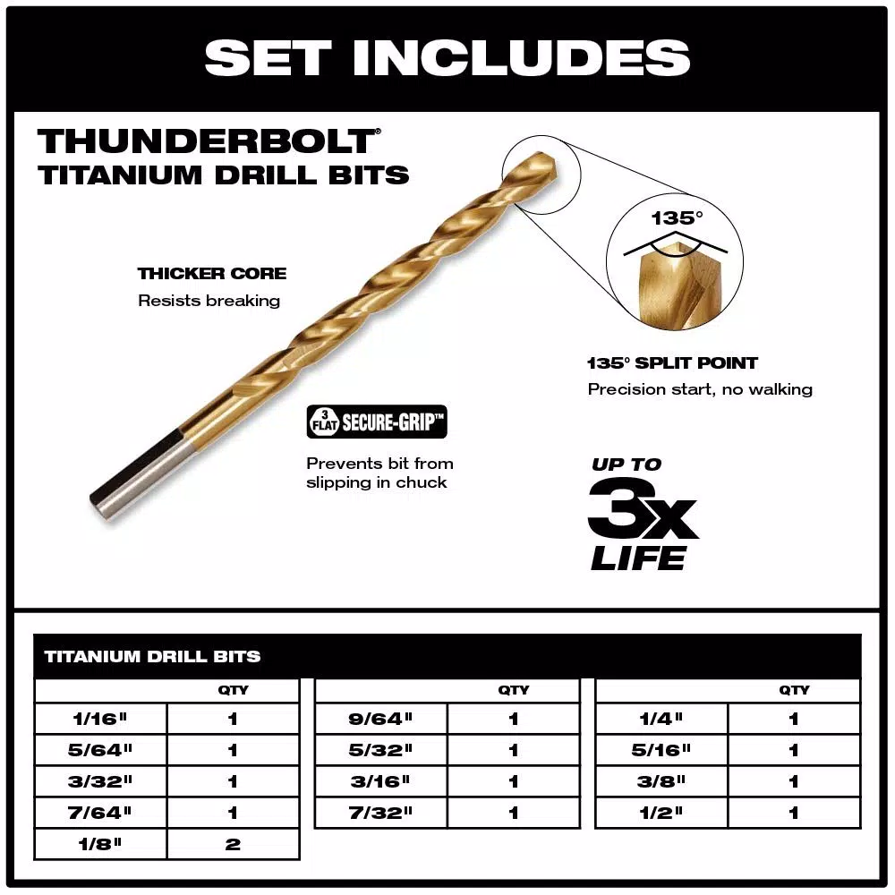 Milwaukee Thunderbolt Titanium Coated Twist Drill Bit Set, 14-Piece