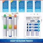 ISPRING Workhorse 300 GPD Commercial Reverse Osmosis Water Filtration System with Booster Pump thumbnail 6
