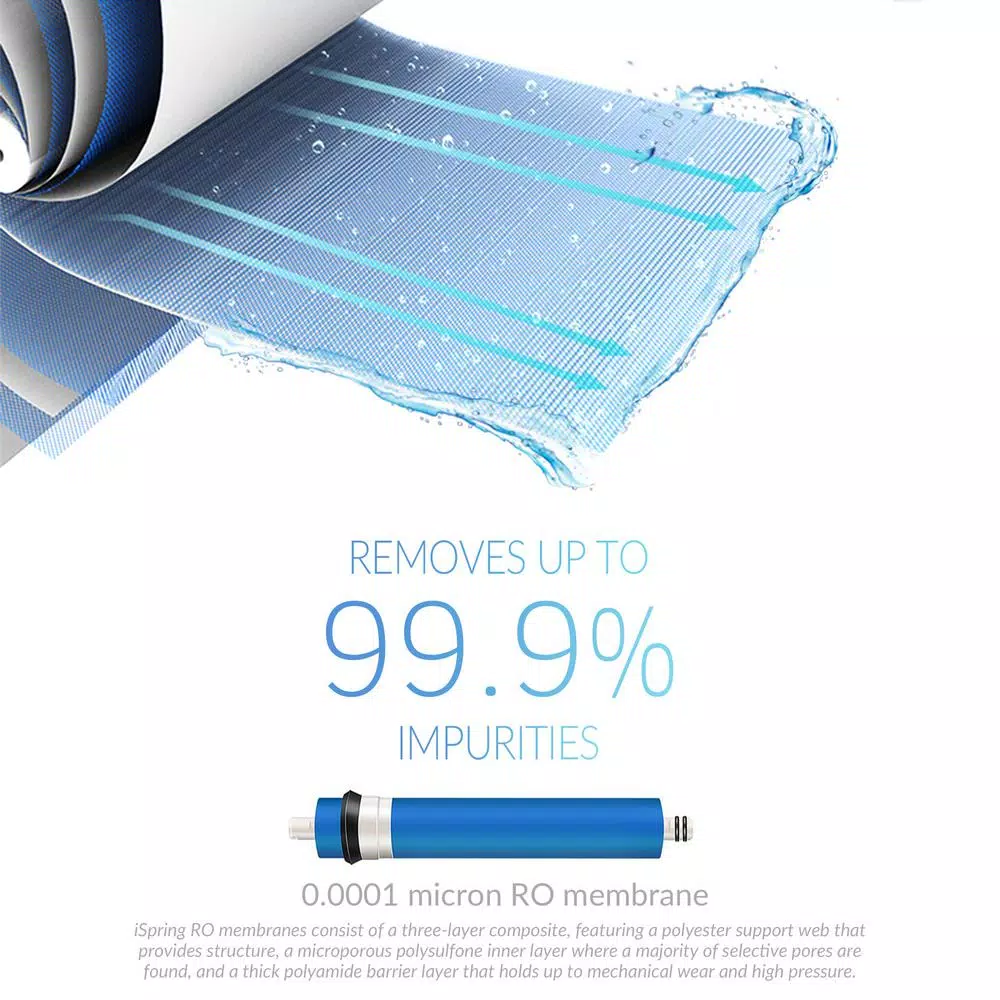 iSpring RCC7 5-Stage Under Sink Reverse Osmosis Drinking Water Filtration System, 75 GPD, NSF Certified