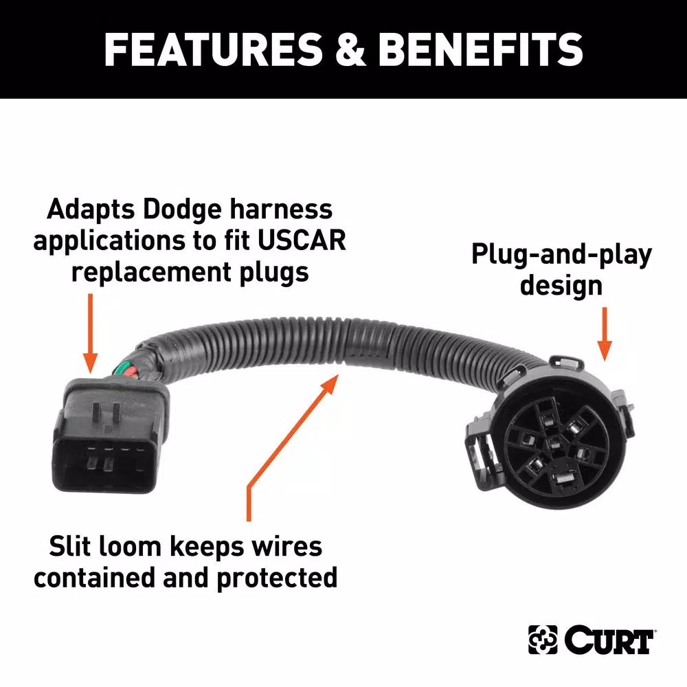 CURT Dodge Factory Harness Adapter to USCAR Socket