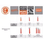 Crescent 2-Piece Adjustable Wrench Set, 6 in. and 10 in. thumbnail 2