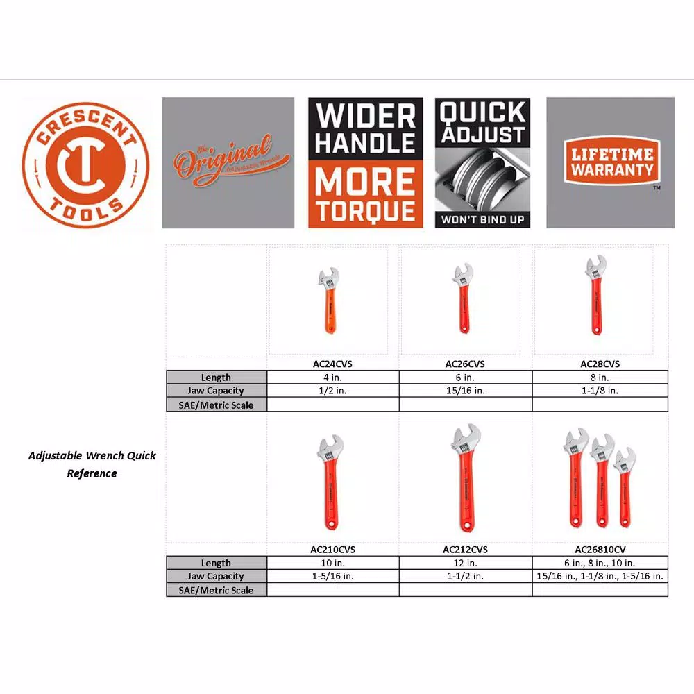 Crescent 2-Piece Adjustable Wrench Set, 6 in. and 10 in.