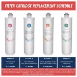 iSpring CU-A4 Quick-Change Inline KDF/Carbon Replacement Filter thumbnail 2