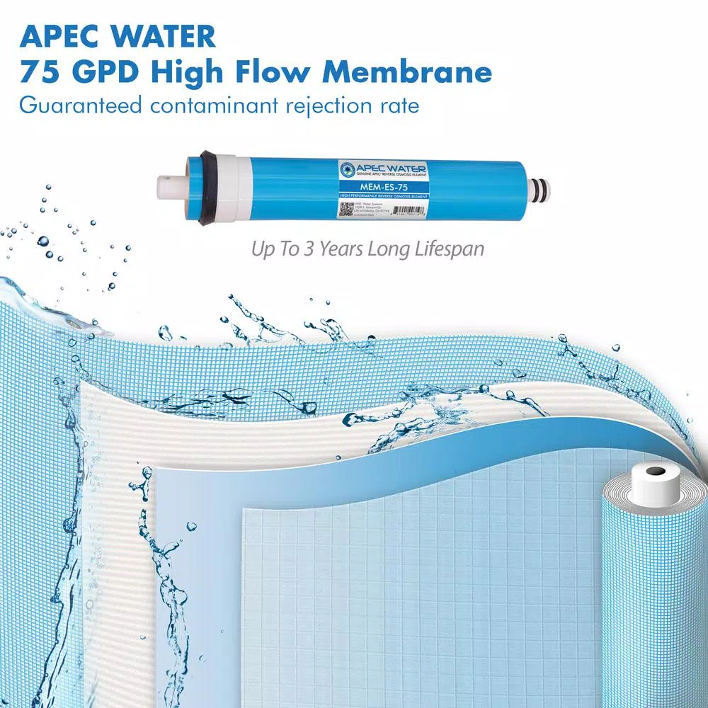 APEC Water Systems ESSENCE 75 GPD Reverse Osmosis Membrane Replacement Filter for ROES-PH75 and ROES-UV75