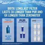 Brita Monterey 10-Cup Water Filter Pitcher with Longlast Filter, Black thumbnail 9