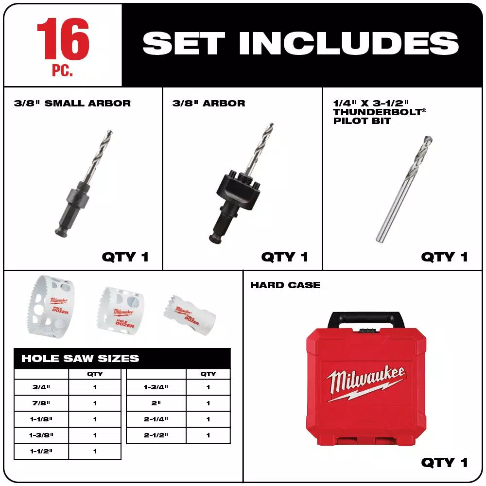 Milwaukee Hole Dozer General Purpose Bi-Metal Hole Saw Set, 16-Piece