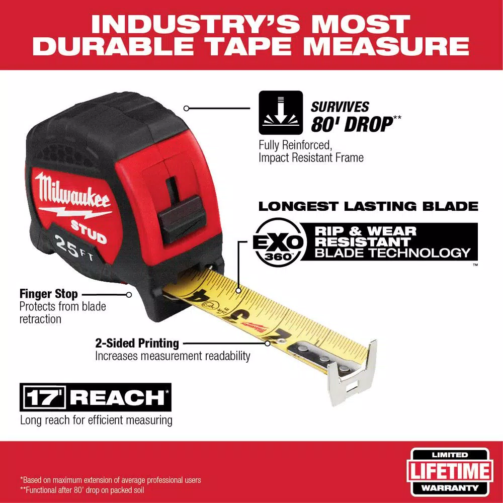 Milwaukee Gen II STUD Tape Measure 25 ft. with 14 ft. Standout and 4-1/2 in. Trim Square Set