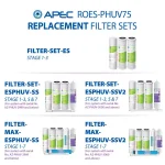 APEC Water Systems Essence 7-Stage Reverse Osmosis Water Filtration System with UV Sterilizer and Alkaline pH+ Mineralization thumbnail 8