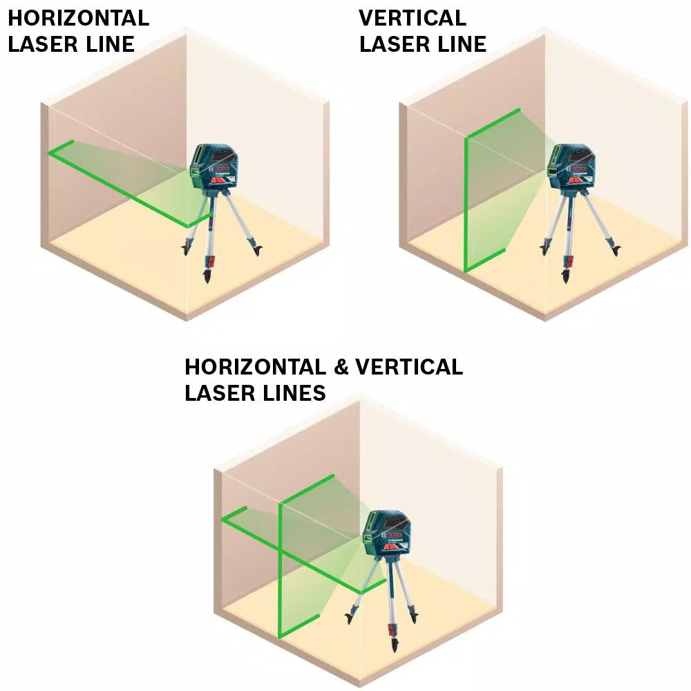 Bosch Green Beam Self-Leveling Cross Line Laser (100 ft.) and BLAZE Laser Measure (135 ft.) Combo Kit