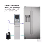 DRINKPOD Series 6 Bottleless Hot and Cold Water Cooler Dispenser with Ultra +3 Filtration - White thumbnail 6