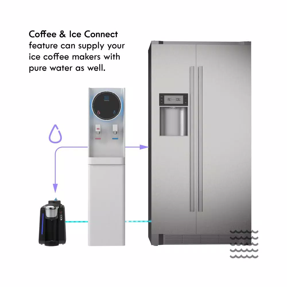 DRINKPOD Series 6 Bottleless Hot and Cold Water Cooler Dispenser with Ultra +3 Filtration - White