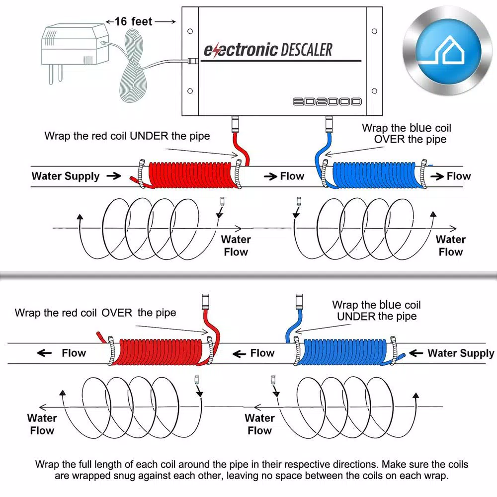 iSpring ED2000HD Whole House Electronic Water Descaler and Water Conditioner