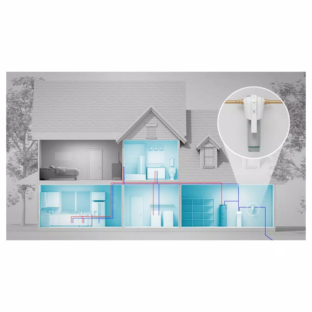 GE Whole House Water Filtration System with Push-to-Connect Fittings