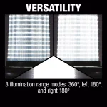 Makita 18V X2 LXT Cordless/Corded LED Upright Area Light, 5500 Lumens thumbnail 11