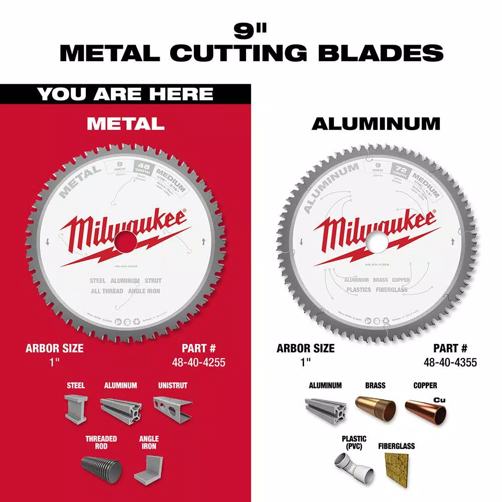 Milwaukee 9 in. x 48T Carbide Metal Cutting Circular Saw Blade