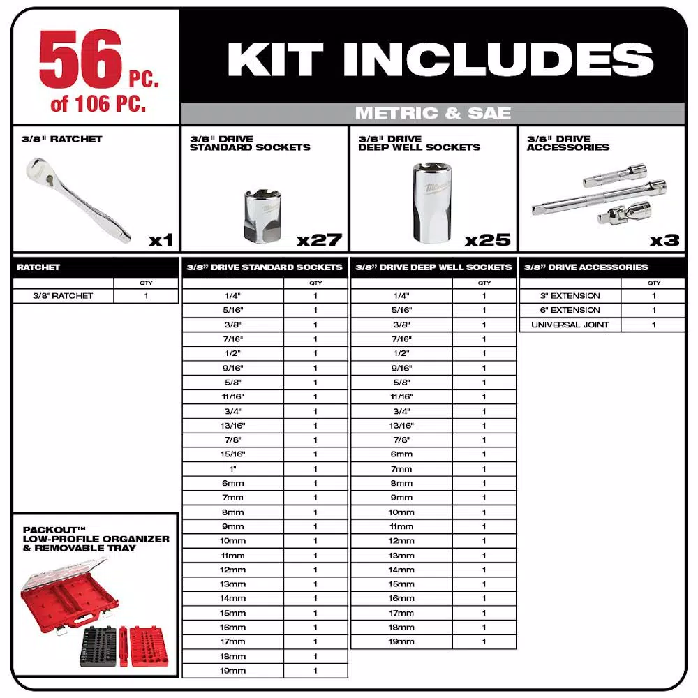 Milwaukee M18 FUEL Impact Wrench & 117-Pc Ratchet, Socket, and PACKOUT Modular Storage Combo Kit