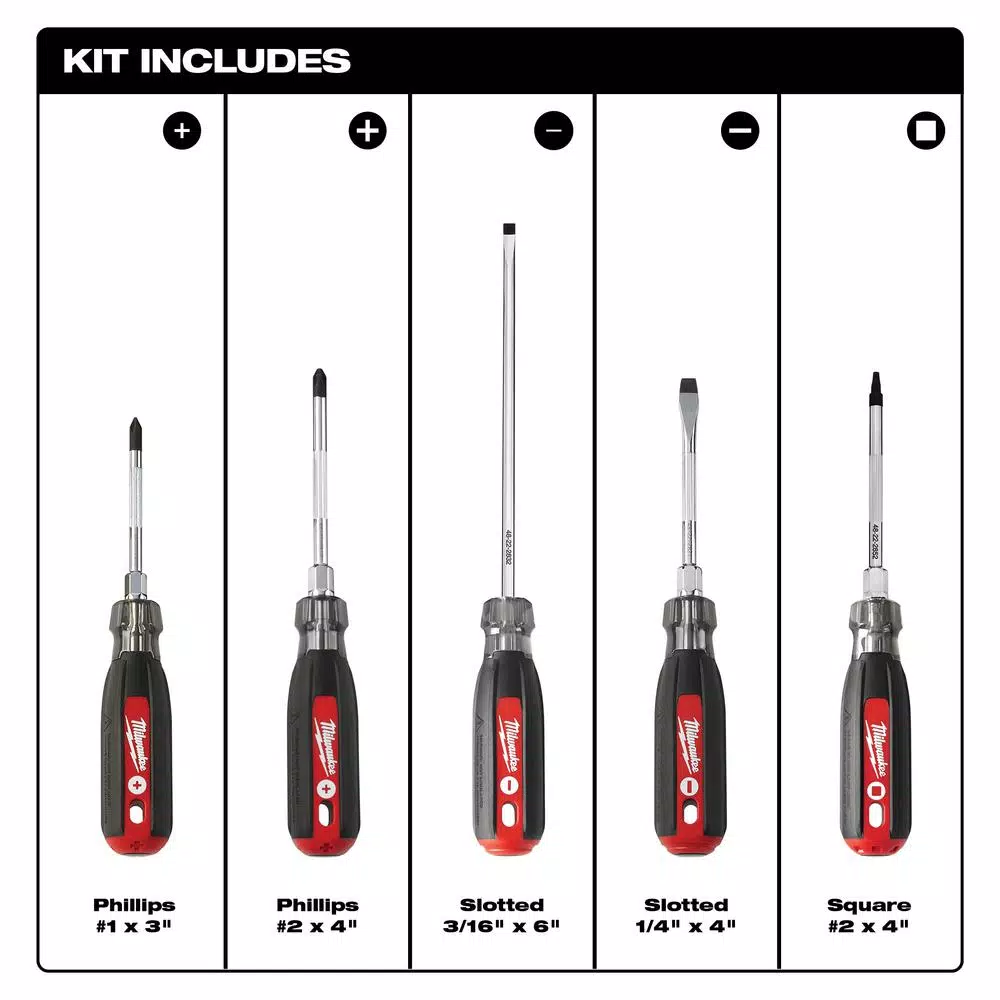 Milwaukee 5-Piece Cushion Grip Screwdriver Set with Tactile ID