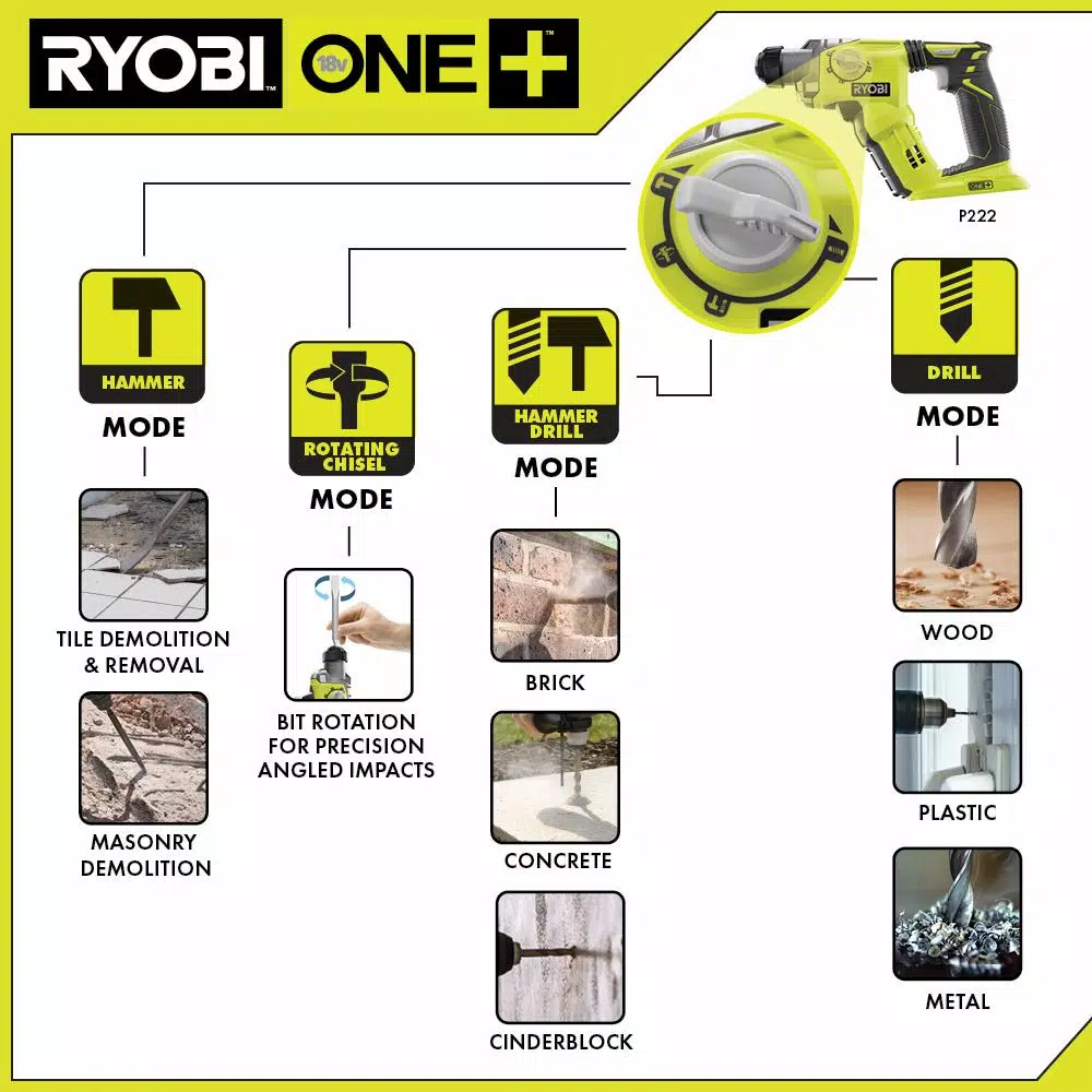 RYOBI 18V ONE+ 1/2 in. SDS-Plus Cordless Rotary Hammer Drill (Tool Only)