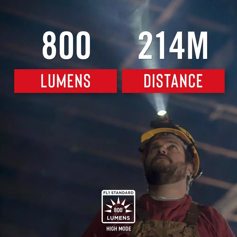 Coast HL8R 800 Lumen Rechargeable LED Headlamp with Twist Focus and Dual Power