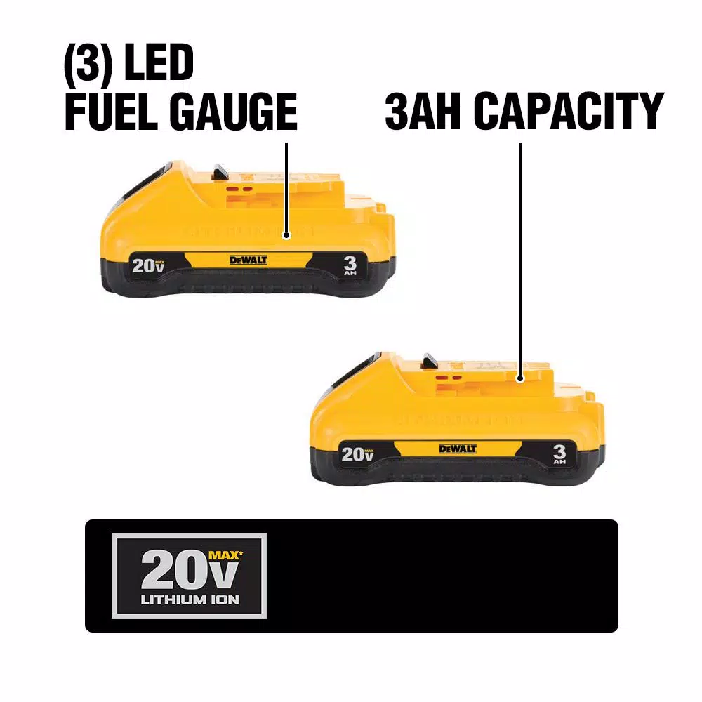 DEWALT 20V MAX Compact Lithium-Ion 3.0Ah Battery Pack, 4-Pack