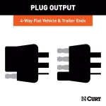 CURT 4-Way Flat Trailer Connector Kit with 12" Color-Coded Wires thumbnail 4