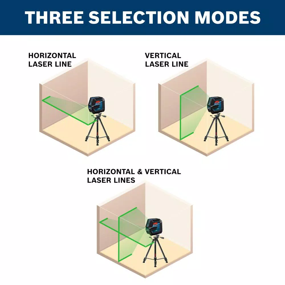 Bosch GLL100-40G Green Beam Self-Leveling Cross-Line Laser Level, 100 ft. Range