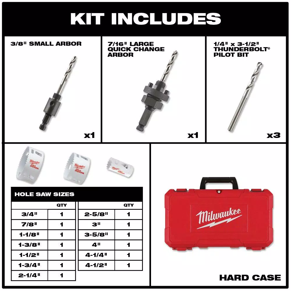 Milwaukee Hole Dozer 18-Piece Bi-Metal Plumbers Hole Saw Set