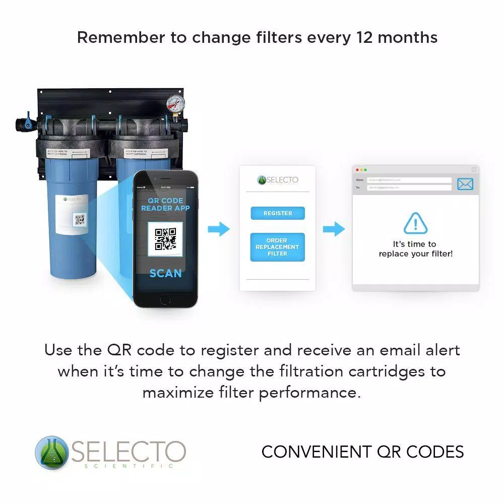 Selecto SuperPlus 20 in. Whole House Ultra-Filtration Water Filter System