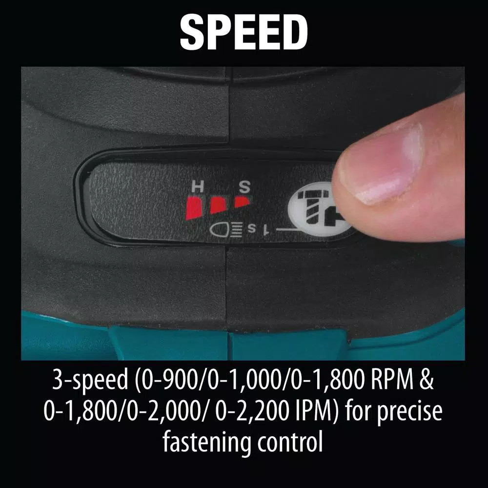Makita 18V LXT Brushless High Torque 1/2 in. Impact Wrench & 14-Piece Deep Well Socket Set