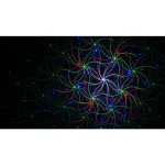 LEDMALL 3-Color RGB Outdoor Laser Projector Lights with RF Remote and 8 Moving Patterns thumbnail 2