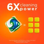 Tide PODS plus Febreze Odor Defense Active Fresh Laundry Detergent Pacs, 43 Count thumbnail 5