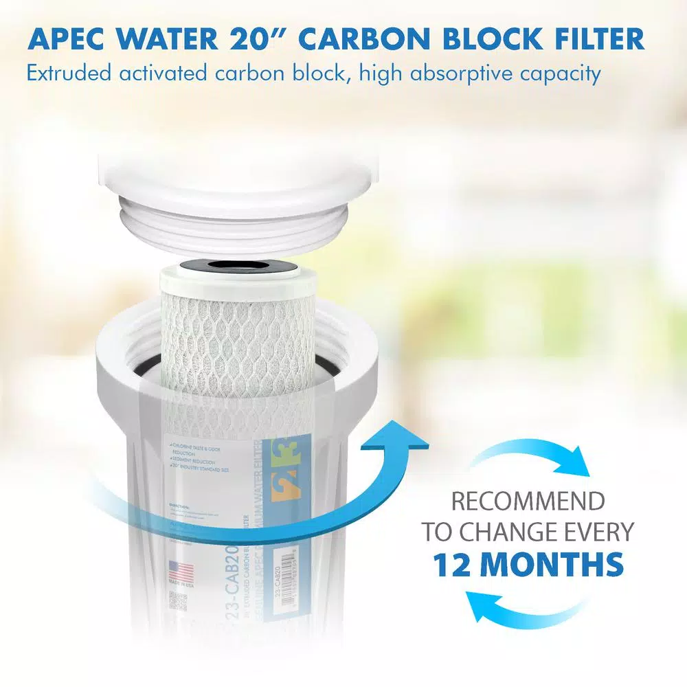 APEC Water Systems 20 in. x 2.5 in. High Capacity Extruded Carbon Pre-Filter