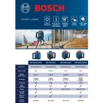 Bosch REVOLVE2000 Self-Leveling Horizontal/Vertical Rotary Laser Kit thumbnail 4
