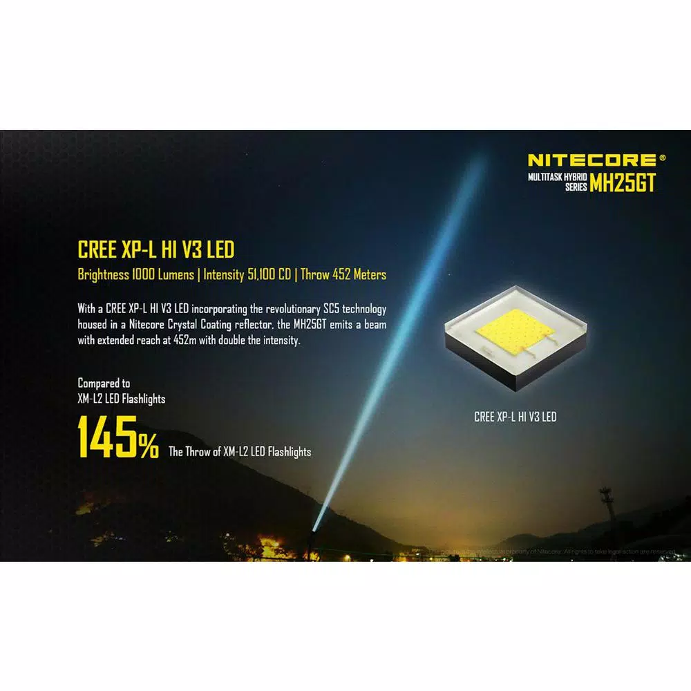 NITECORE MH25GT 1000-Lumen LED Rechargeable Tactical Flashlight