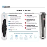 Home Master Artesian Full Contact Reverse Osmosis Water Filter System with Permeate Pump thumbnail 7