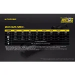 NITECORE MH12GTS 1800 Lumen Rechargeable LED Tactical Flashlight thumbnail 6