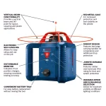 Bosch GRL800-20HVK Self-Leveling Rotary Laser Level Kit with 800 ft. Range thumbnail 2