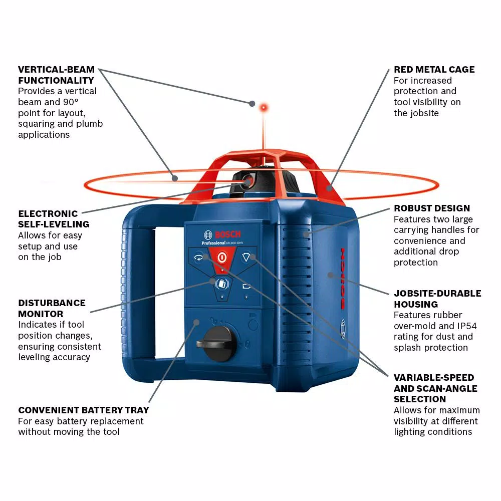 Bosch GRL800-20HVK Self-Leveling Rotary Laser Level Kit with 800 ft. Range