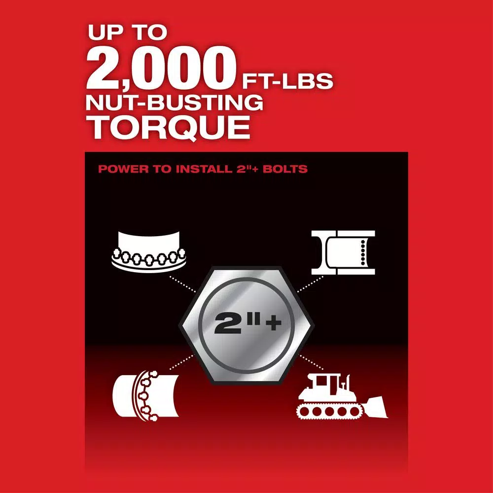 Milwaukee M18 FUEL 1 in. High Torque Impact Wrench Kit with Two 12.0 Ah Batteries and Charger