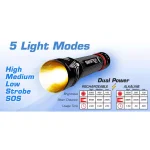 Smartech Products DuoTec HSR-2000 2000 Lumen LED Flashlight and 10500 mAh Power Bank Dual Powered Rechargeable Multi-Tool thumbnail 4