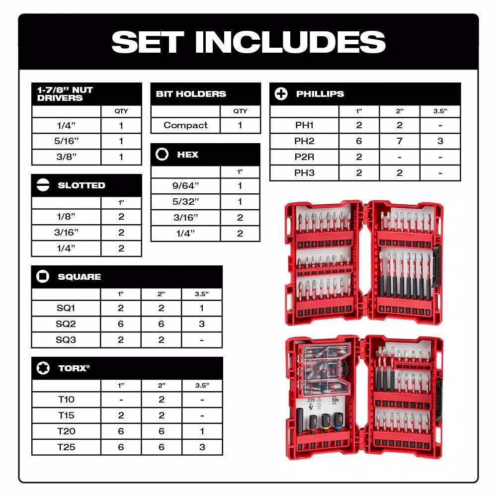 Milwaukee SHOCKWAVE 100-Piece Impact-Duty Alloy Steel Drill and Driver Bit Set