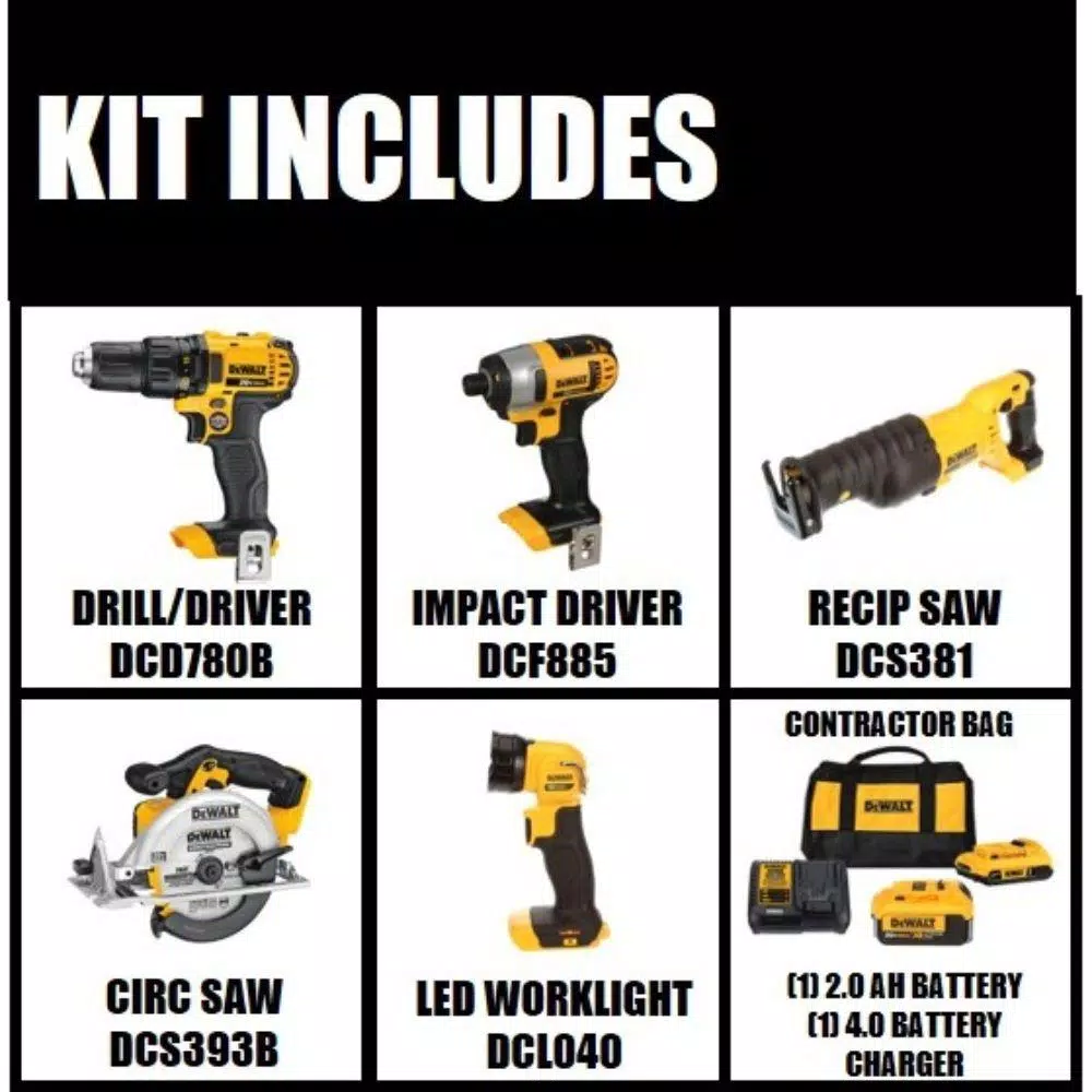 DEWALT 20V MAX Cordless 4-Tool Combo Kit with (2) Batteries and Charger