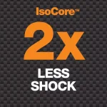 Fiskars IsoCore 10 lb. Forged Steel Sledge Hammer with 36 in. Fiberglass Core Handle thumbnail 6