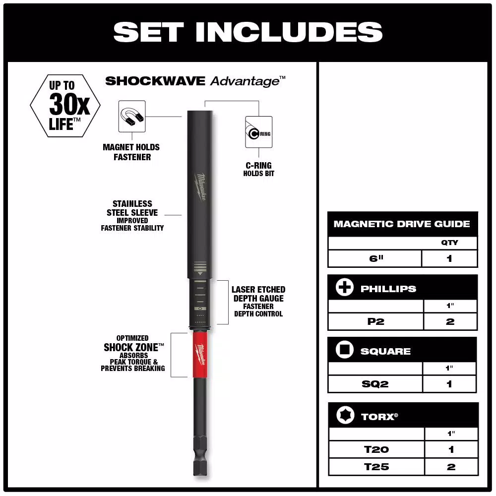 Milwaukee SHOCKWAVE Impact Duty Magnetic Drive Guide Set, 7-Piece