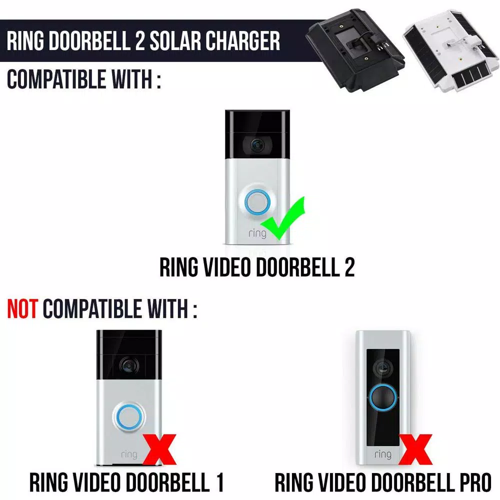 Wasserstein Solar Charger Mount for Ring Video Doorbell 2, Weatherproof, White