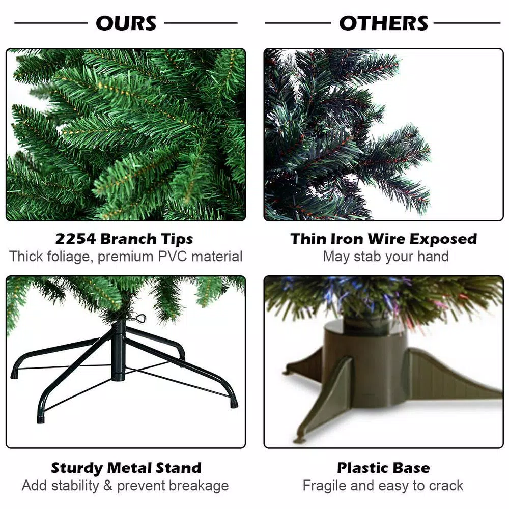 Costway 7.5 ft. Unlit Douglas Fir Artificial Christmas Tree with 2254 Tips