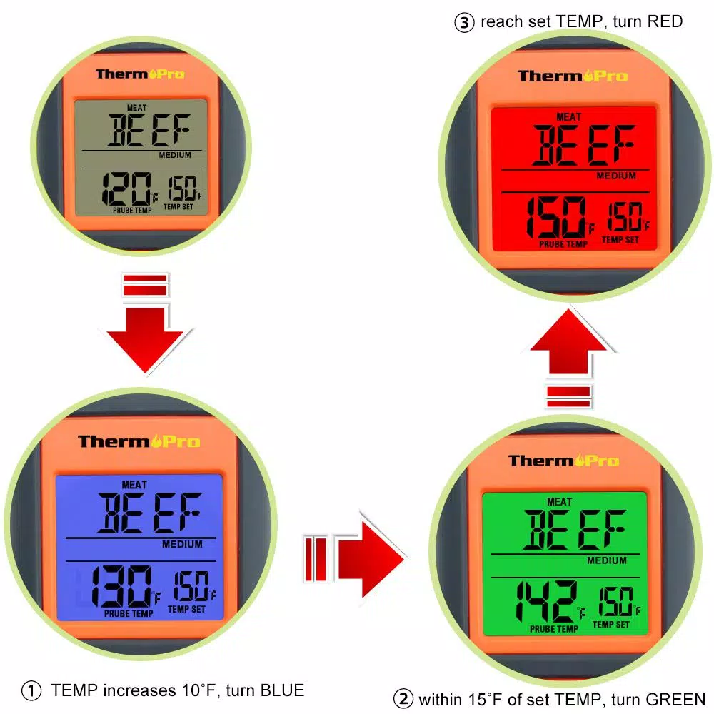 ThermoPro TP-06 Digital Meat Thermometer with Color-Changing LCD, Probe, and Timer - Orange