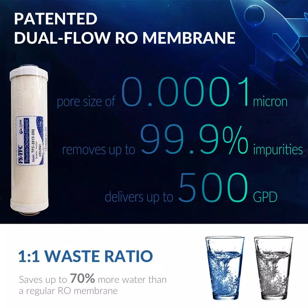 ISPRING RCS5T 500GPD Tankless Reverse Osmosis Water Filtration System, 1:1 Drain Ratio, Under Sink