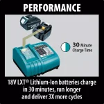 Makita 18V LXT Cordless 0.75 in. Plate Joiner with Bonus 5.0Ah Battery (XJP03Z) thumbnail 8