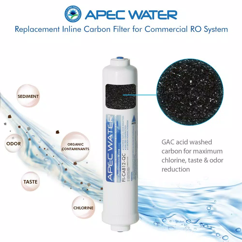 APEC Water Systems 240 GPD Light Commercial Reverse Osmosis Replacement Filter Set (7-Piece)